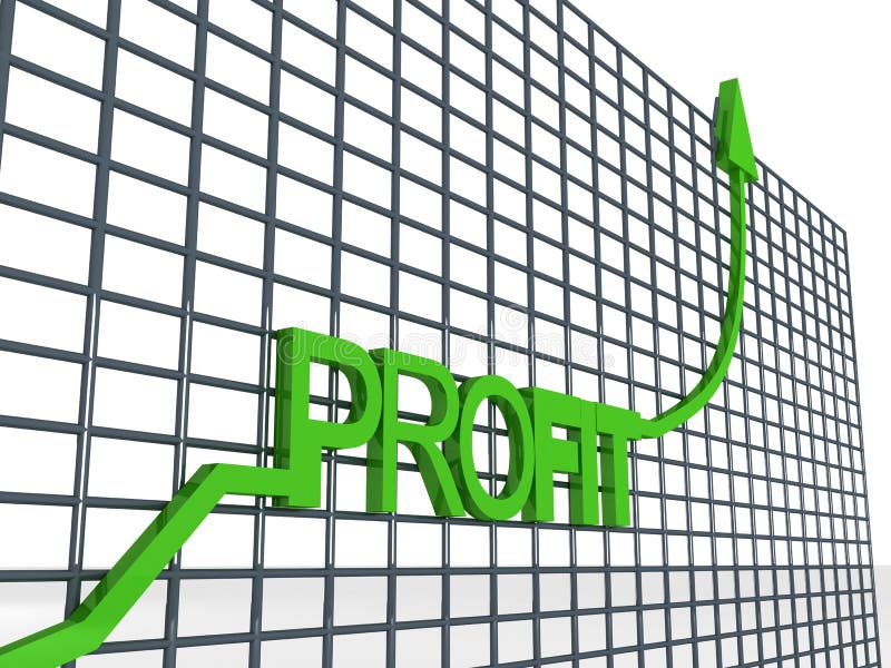 Side view of three dimensional profit graph. Side view of three dimensional profit graph