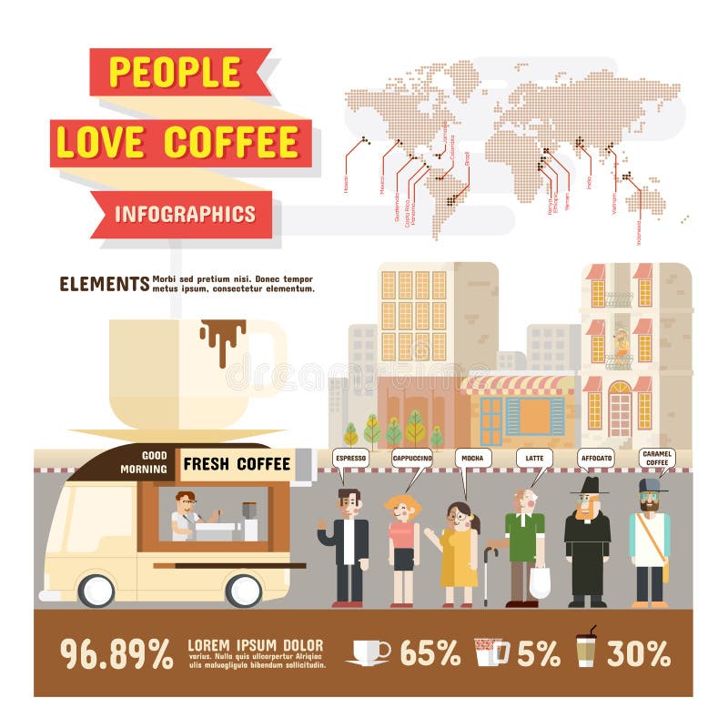 Ludzie miłości kawowego infographics, projekta charakteru, kreskówka i elementy kawowa kochanka wektoru ilustracja ilustracji Ludzie miłości kawowego infographics, projekta charakteru, kreskówka i elementy kawowa kochanka wektoru ilustracja ilustracji