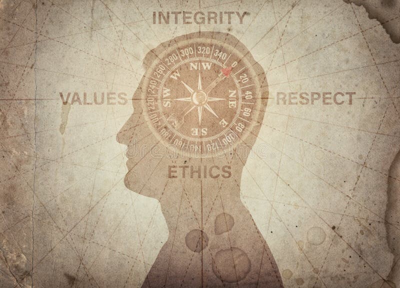 Ludzka głowa i cyrklowi punkty etyki, prawość, wartości, szacunek Pojęcie na temacie biznes, zaufanie, psychologia