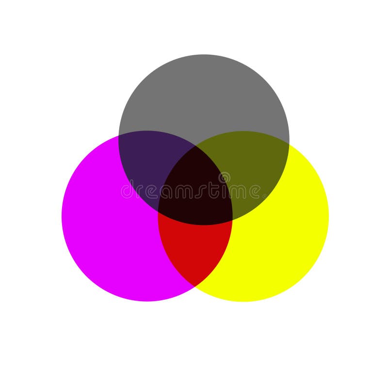 Luminosity, effect of neutral filter royalty free illustration