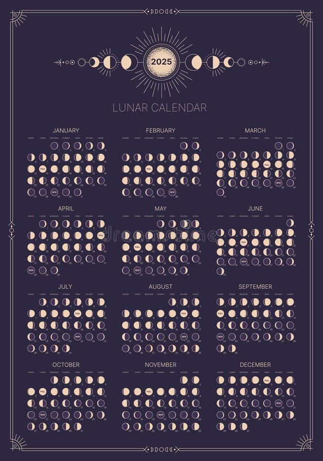 Lunar Calendar, Lunar Activity Phases for 2025 Stock Vector