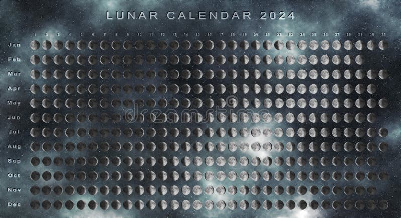 Lunar Calendar Northern Hemisphere Lunar Calendar Northern Hemisphere Astrological Calendar 259211993 