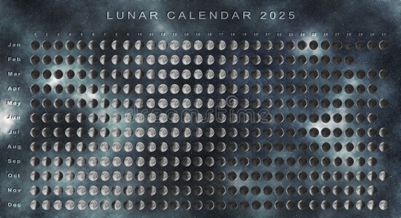lunar-calendar-2025-southern-hemisphere-stock-image-image-of-number