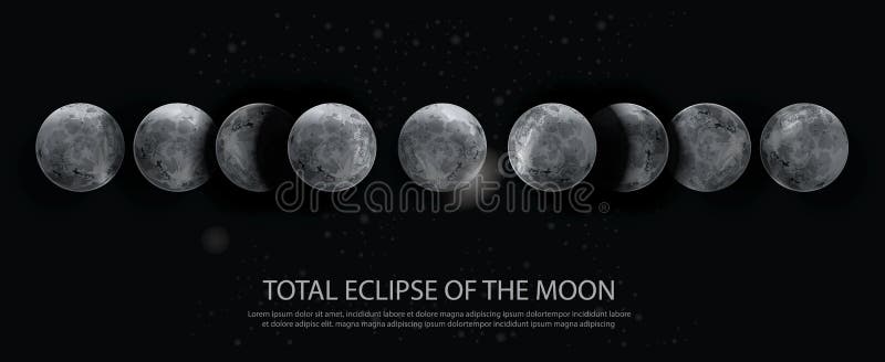 Solar Lunar Eclipses Stock Illustrations 39 Solar Lunar Eclipses Stock Illustrations Vectors Clipart Dreamstime