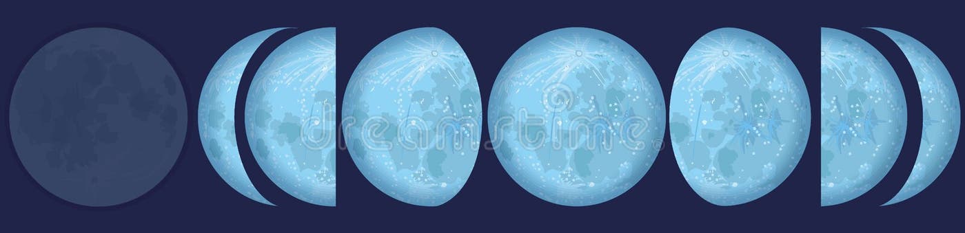 Southern Hemisphere Lunar Phases Stock Illustrations – 103 Southern ...