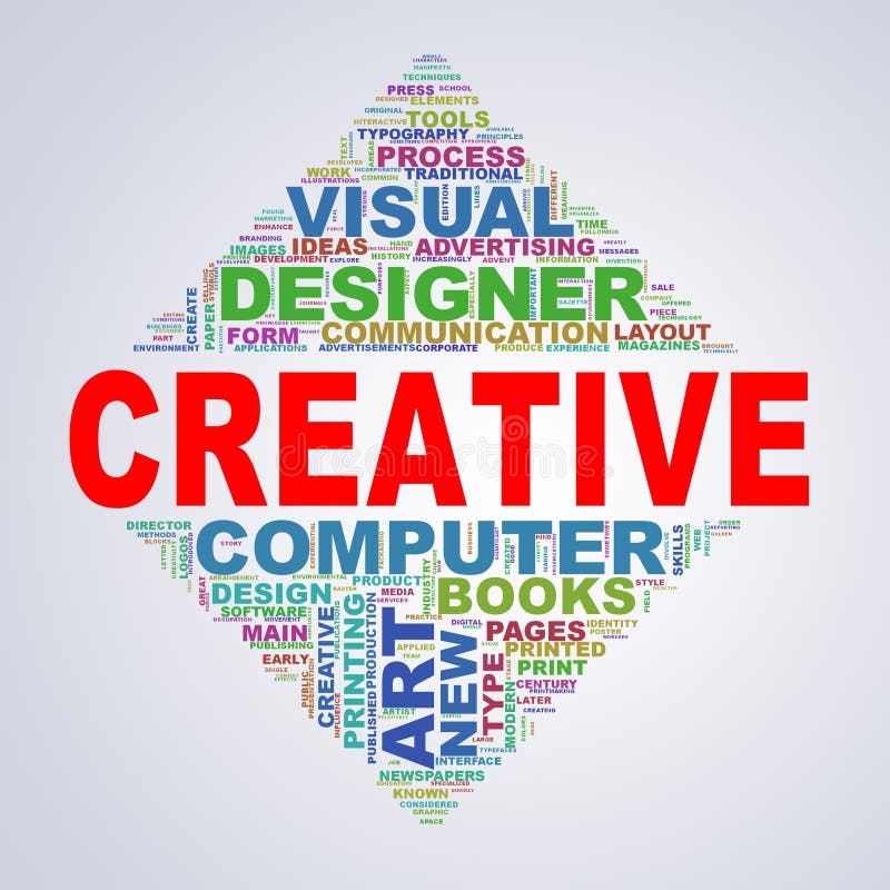 Lustrzany trójboka projekta wordcloud oznacza kreatywnie ilustracji Lustrzany trójboka projekta wordcloud oznacza kreatywnie ilustracji
