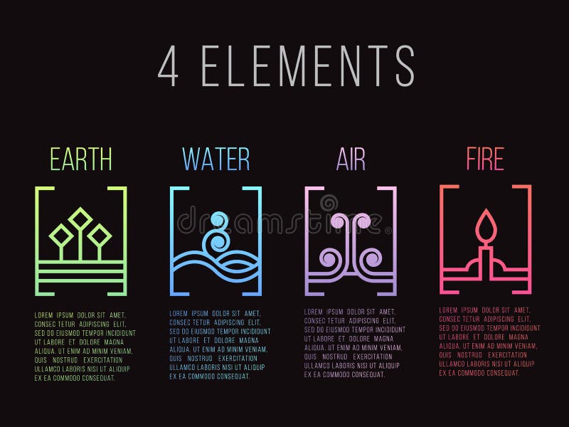 Línea muestra de los elementos de la naturaleza 4 del icono de la pendiente del extracto de la frontera Agua, fuego, tierra, aire ilustración del vector Línea muestra de los elementos de la naturaleza 4 del icono de la pendiente del extracto de la frontera Agua, fuego, tierra, aire ilustración del vector