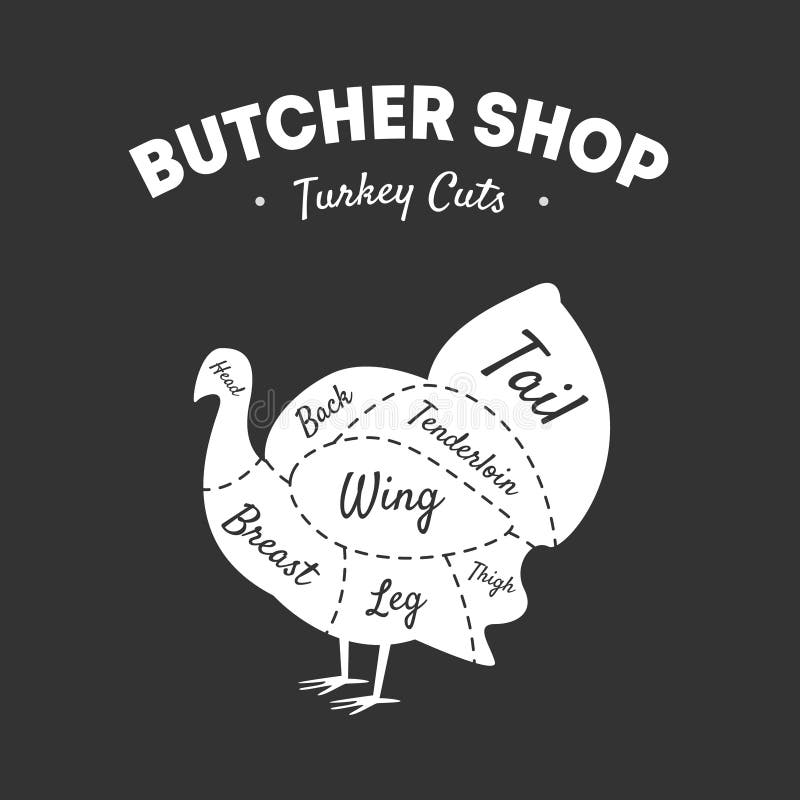 Macellaio Shop Label, tagli della Turchia, pollame con le linee di tagli di carne, illustrazione in bianco e nero d'annata dell'a illustrazione vettoriale Macellaio Shop Label, tagli della Turchia, pollame con le linee di tagli di carne, illustrazione in bianco e nero d'annata dell'a illustrazione vettoriale