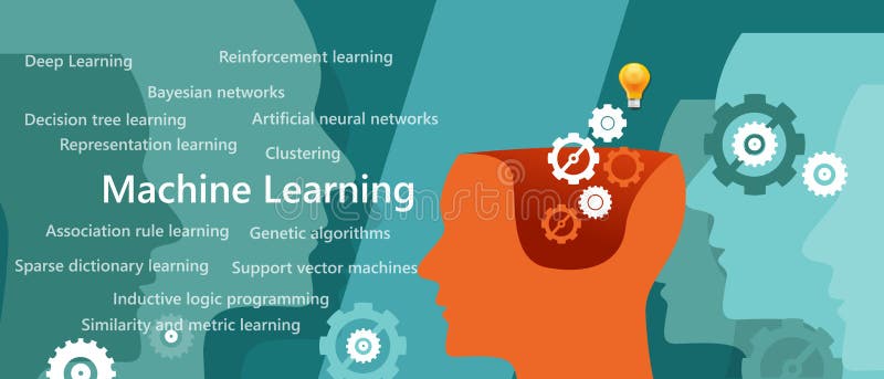 Machine learning algorithm concept with related subject such as decision tree vector illustration