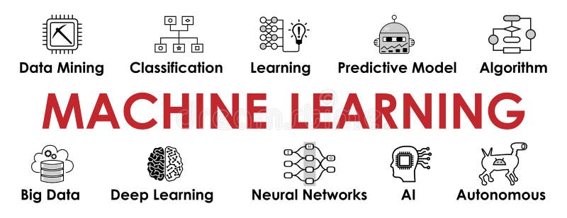 Machine Learning banner royalty free illustration