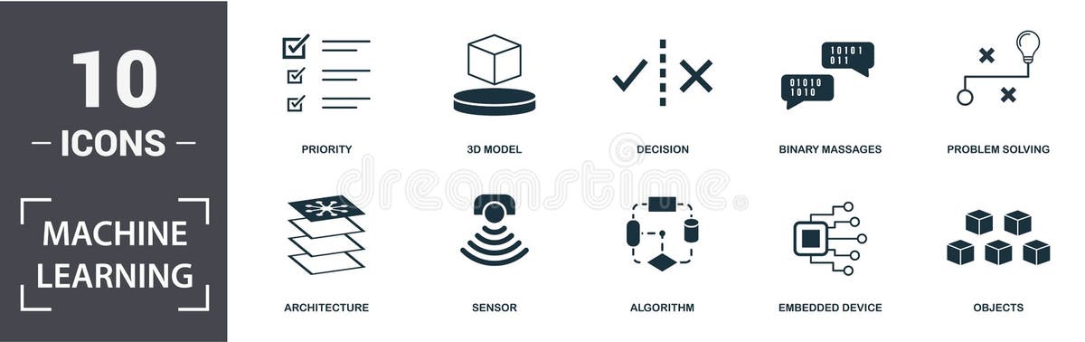 Learning Algorithm Model Icons Stock Illustrations – 222 Learning ...