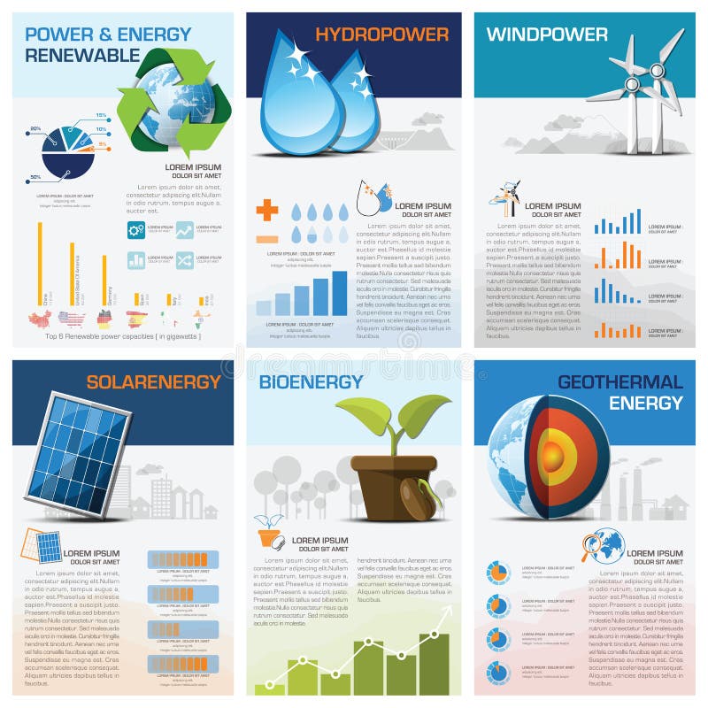 Macht en Energie Vernieuwbaar Grafiekdiagram Infographic royalty-vrije illustratie Macht en Energie Vernieuwbaar Grafiekdiagram Infographic royalty-vrije illustratie