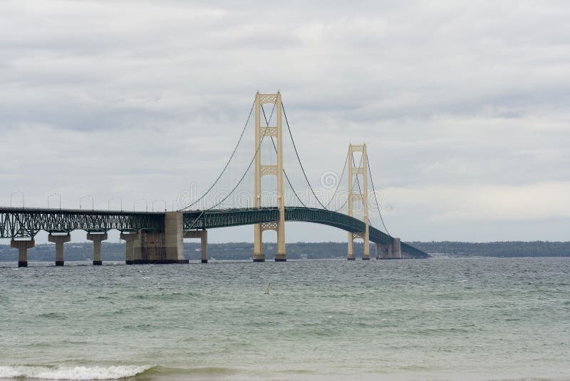 Mackinaw bridge