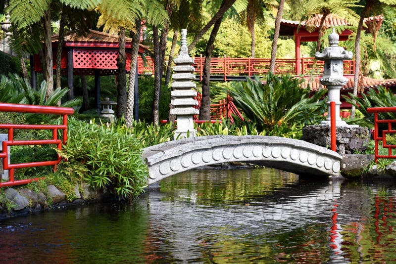 Botánico jardín es un botánico jardín en,.