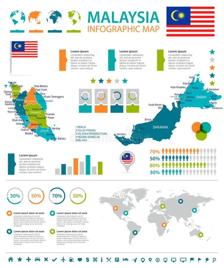Malaysia - infographic översikt och flagga - illustration royaltyfri illustrationer Malaysia - infographic översikt och flagga - illustration royaltyfri illustrationer