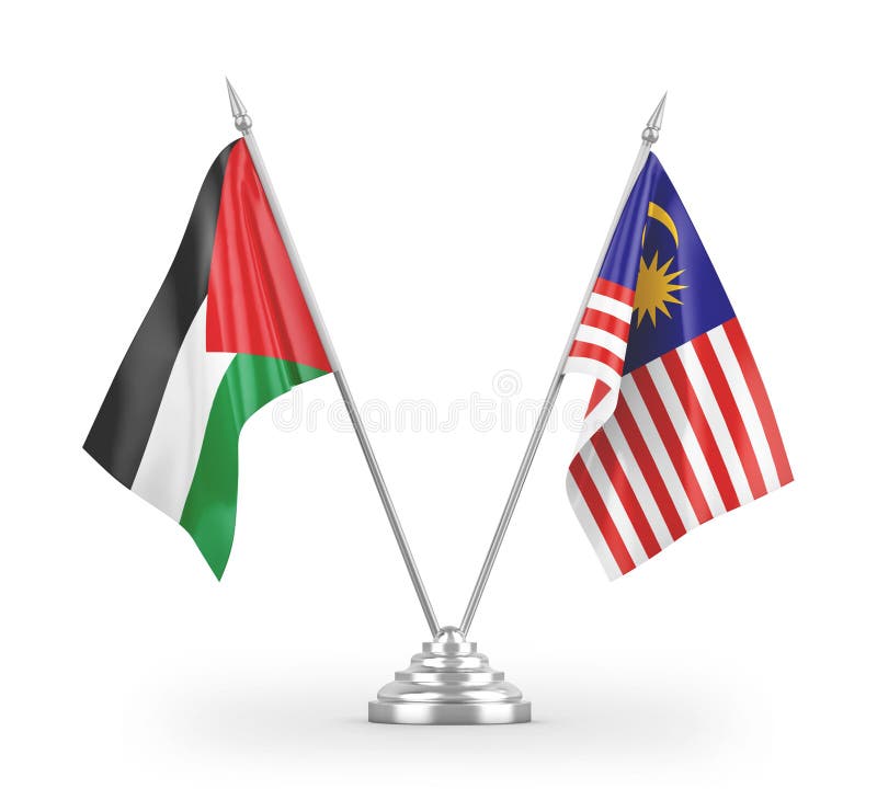 palestine travel malaysia