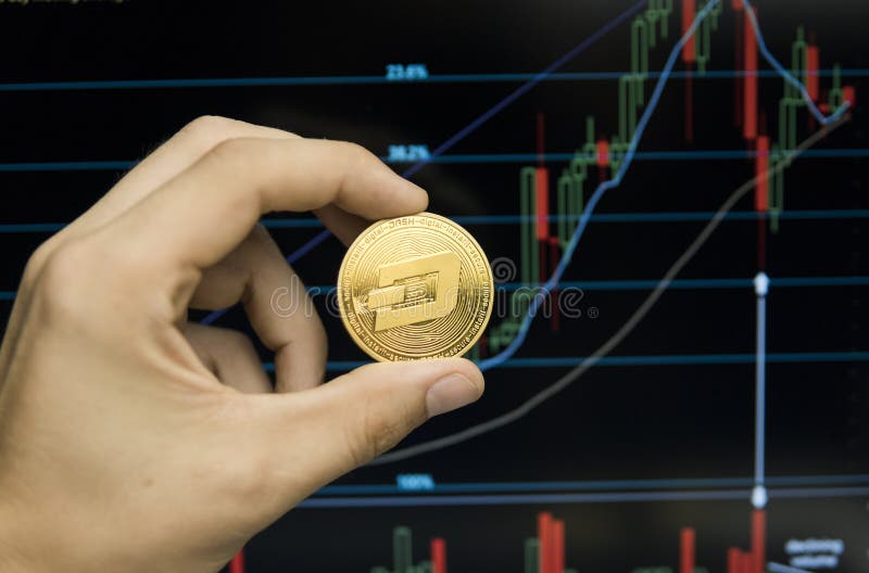Dash coin chart Dash coin chart irish 1000 guineas betting line