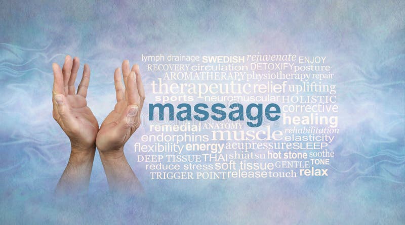 Male massage hands word cloud