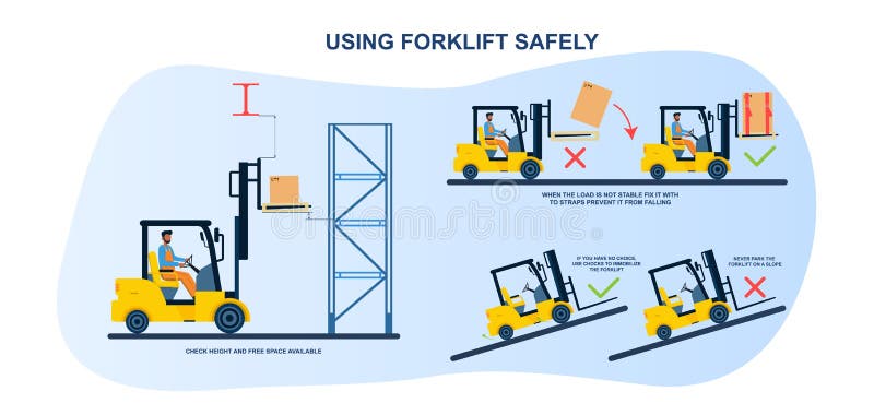 warehouse safety poster