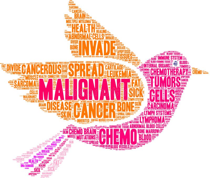 Malignant Word Cloud stock vector. Illustration of carcinoma 127479488