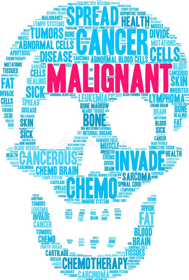 Malignant Word Stock Illustrations 334 Malignant Word Stock