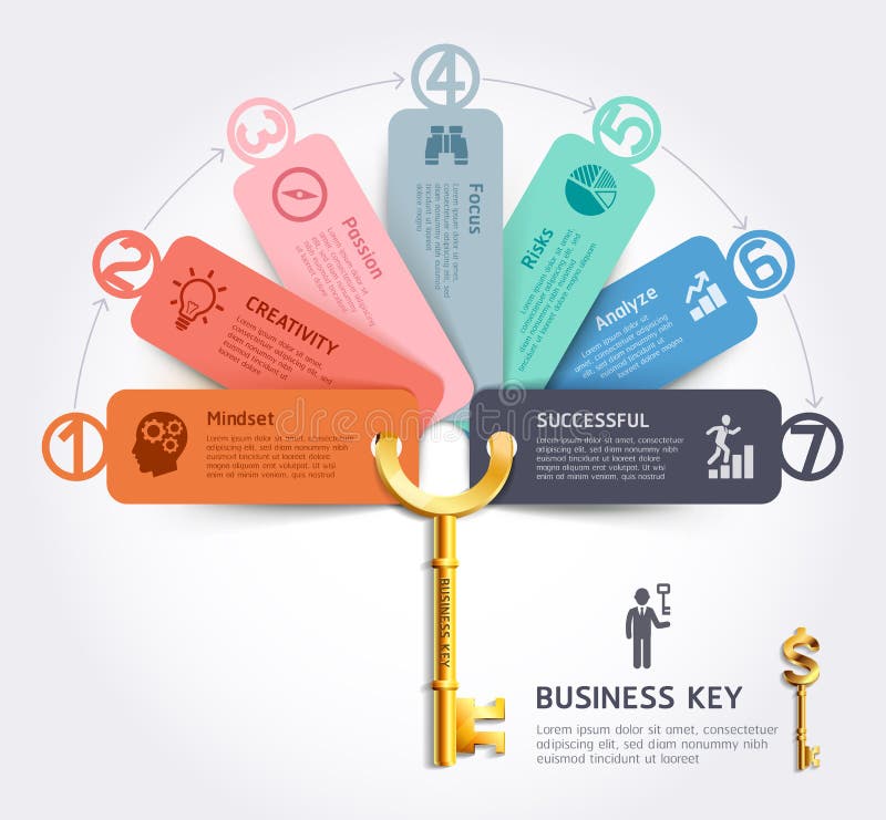 Mall för design för infographics för nyckel- begrepp för affär royaltyfri illustrationer Mall för design för infographics för nyckel- begrepp för affär royaltyfri illustrationer
