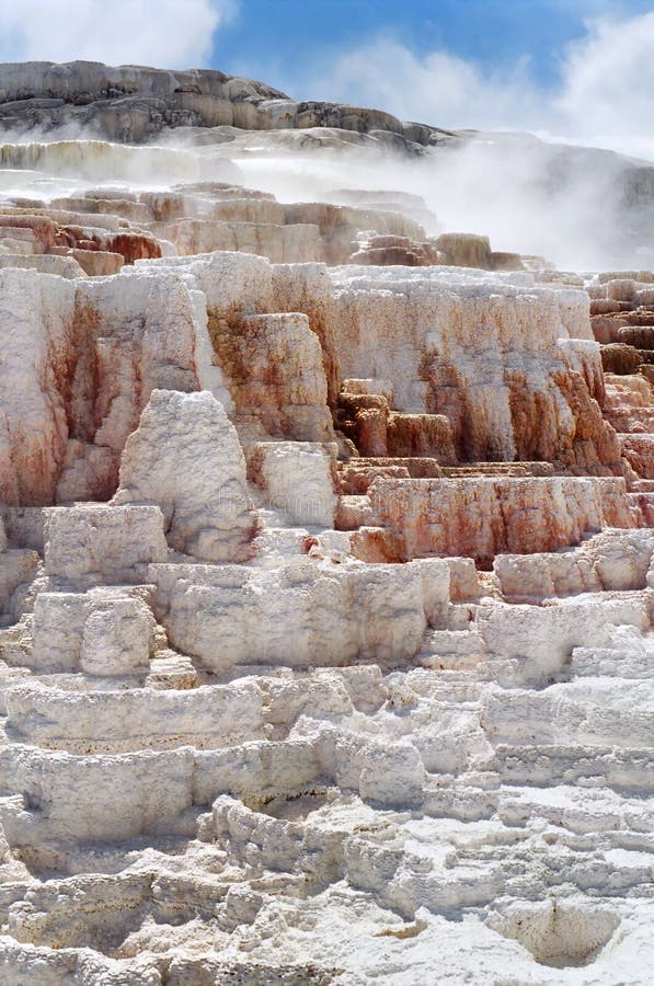 Mammoth Hot Springs