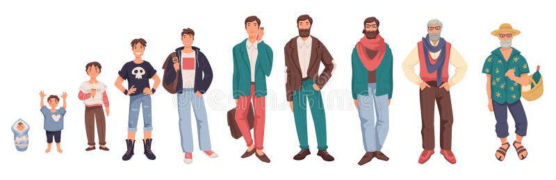 Body Growing Stages, Human Body Stock Vector - Illustration of aging