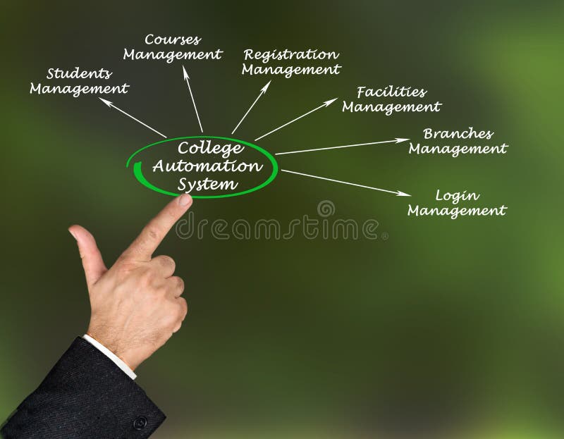 College Automation System stock image. Image of courses 119298783