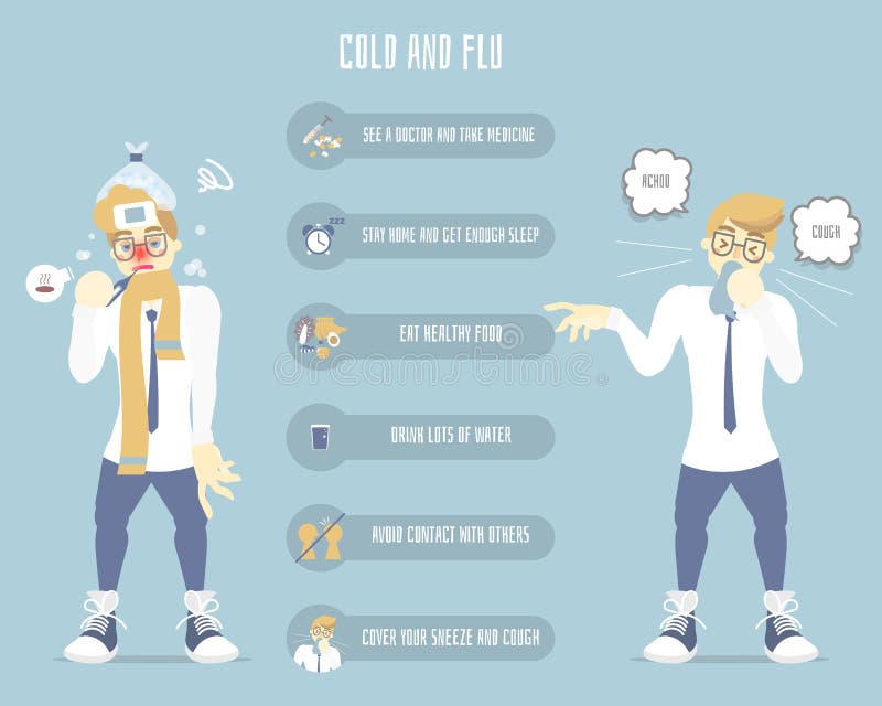 man in yellow scarf with thermometer in his mouth, having a cold, runny nose fever flu influenza, coughing sneezing, health care royalty free illustration man in yellow scarf with thermometer in his mouth, having a cold, runny nose fever flu influenza, coughing sneezing, health care royalty free illustration