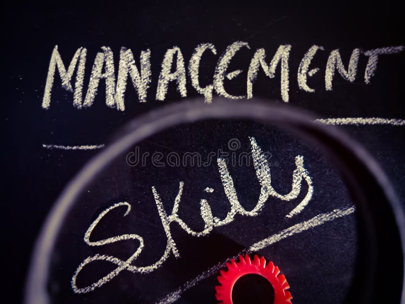 Management skills business word displayed with lens view concept