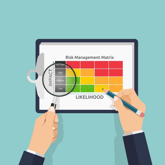 Risk Assessment Matrix Stock Illustrations – 252 Risk Assessment Matrix