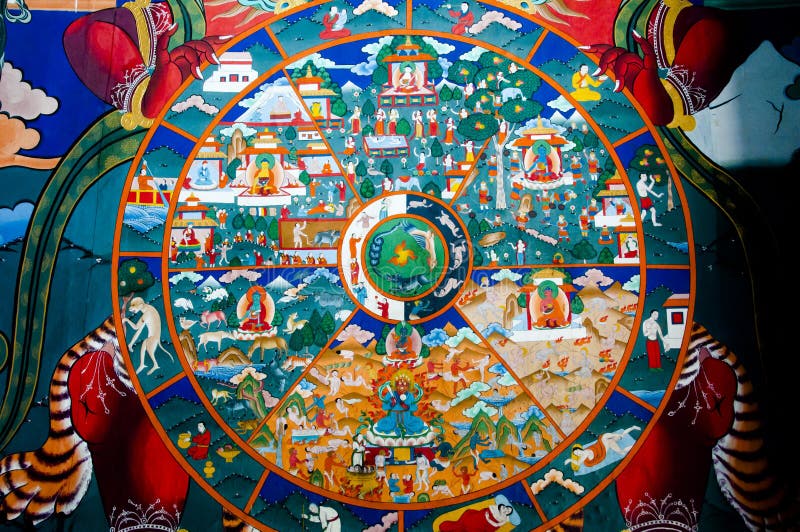 Mandala - Bhután