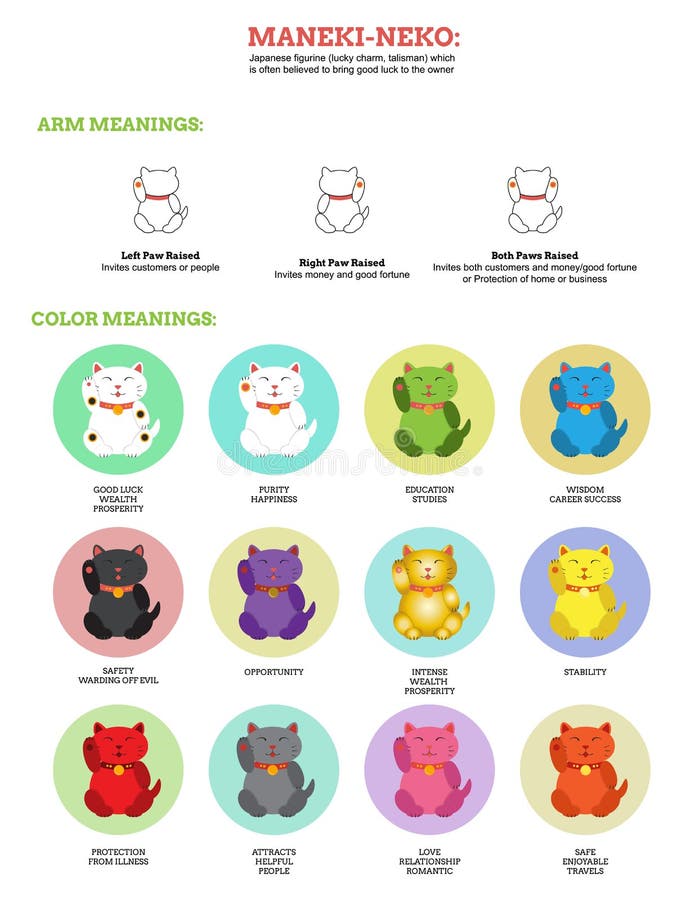 Paw Meaning Stock Illustrations – 37 Paw Stock Illustrations, Vectors & Dreamstime