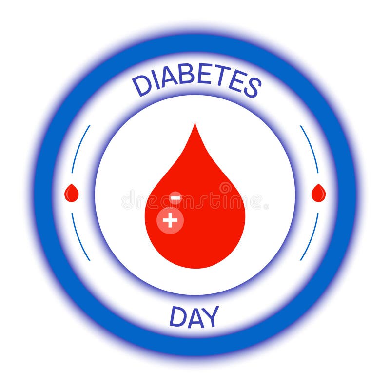 Manifesto di giornata mondiale del diabete illustrazione vettoriale Manifesto di giornata mondiale del diabete illustrazione vettoriale