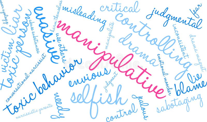 Manipulative Word Cloud vector illustration