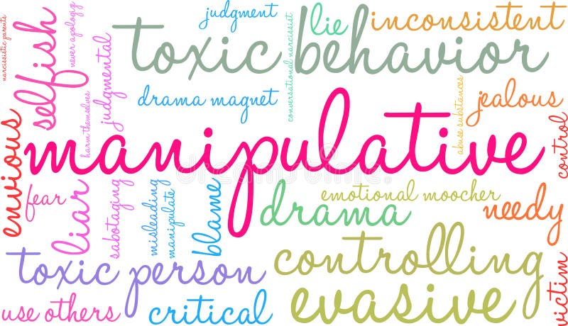 Manipulative Word Cloud vector illustration