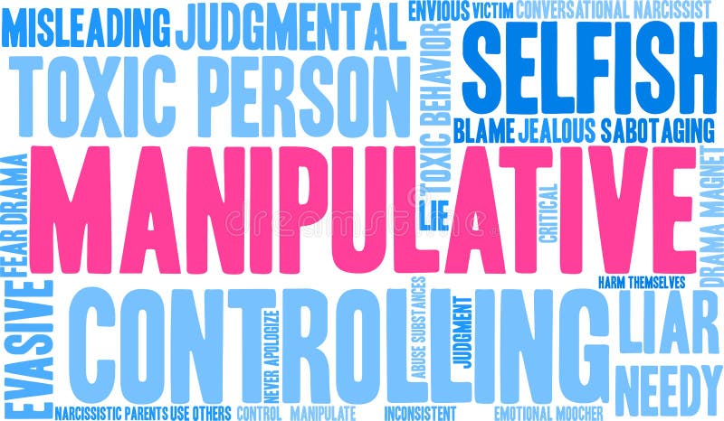 Manipulative Word Cloud royalty free illustration