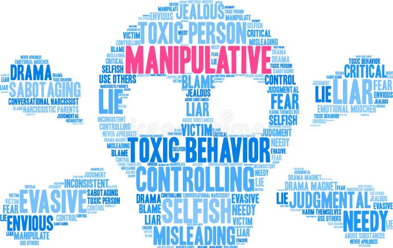 Manipulative Word Cloud vector illustration