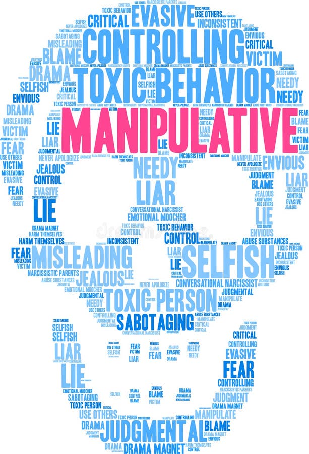 Manipulative Word Cloud vector illustration