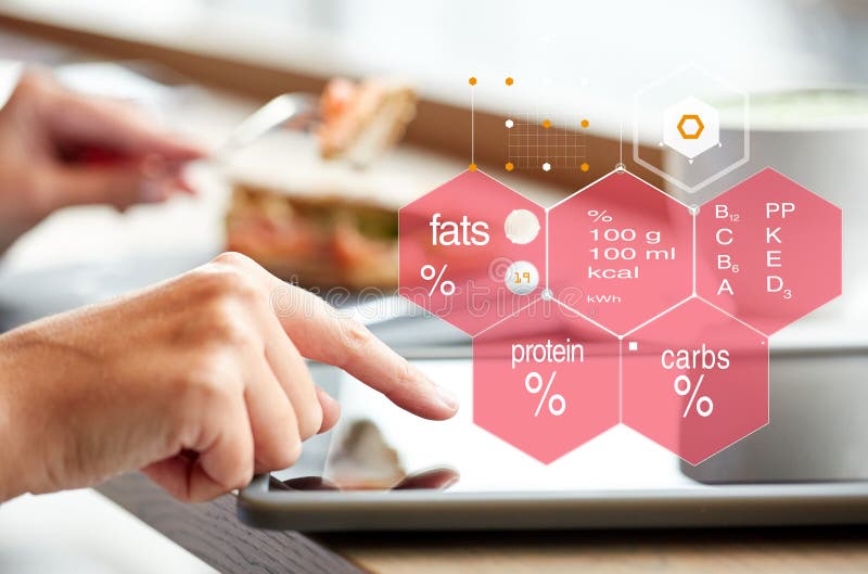 Food, dinner, technology and people concept - close up of hands with tablet pc computer eating sandwich at restaurant over nutritional value chart. Food, dinner, technology and people concept - close up of hands with tablet pc computer eating sandwich at restaurant over nutritional value chart