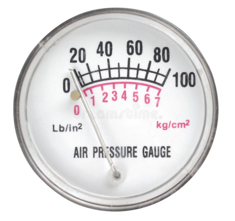 Manometer in Closeup. a Pressure Gauge on the Background of Other