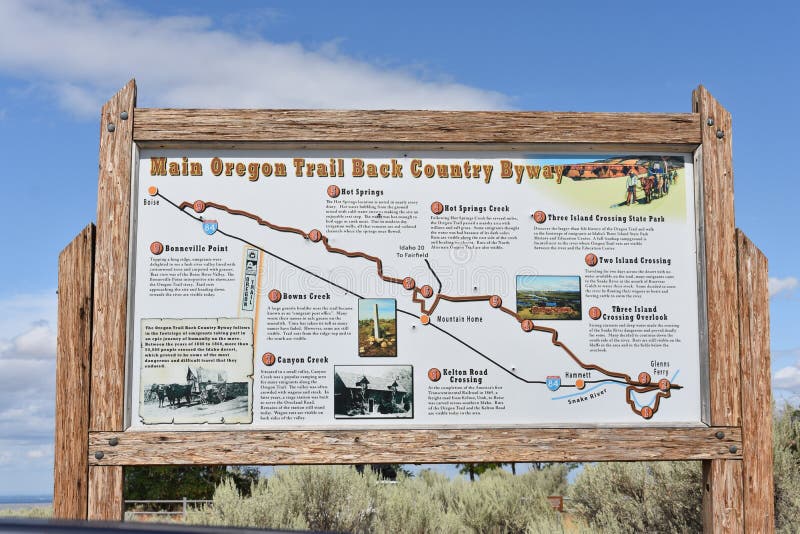Map of the Oregon Trail in Idaho