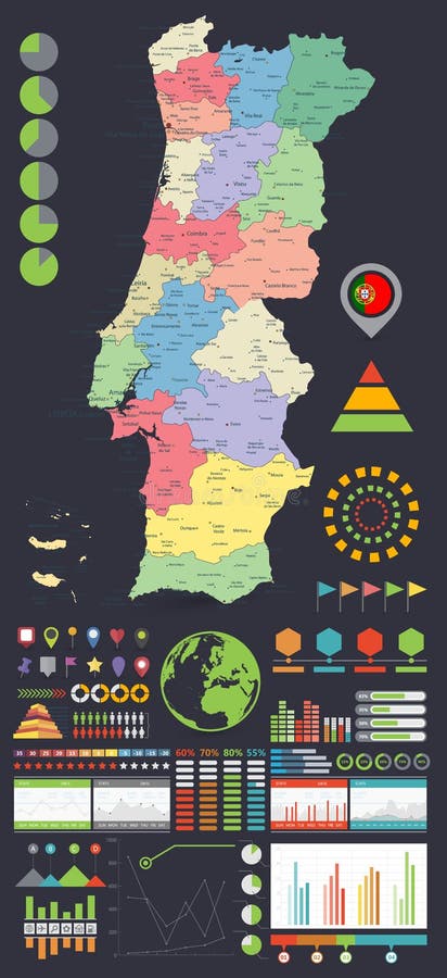 Mapa de Portugal Districs ilustração do vetor. Ilustração de real - 1475805