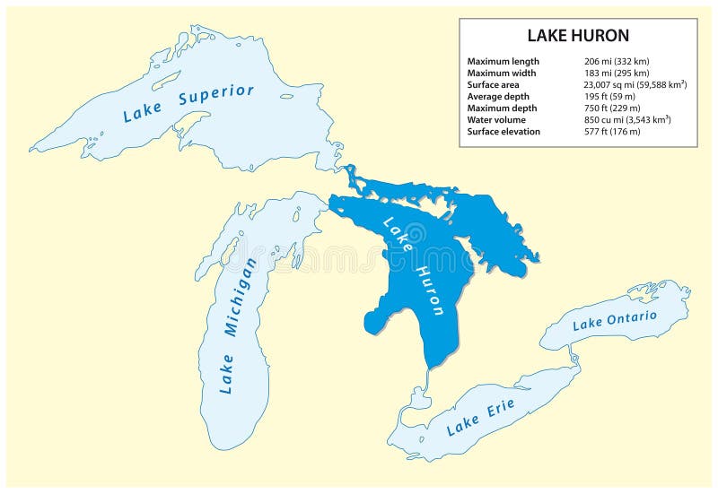 Mapa del vector de información del lago Hurón en Norteamérica stock de ilustración Mapa del vector de información del lago Hurón en Norteamérica stock de ilustración