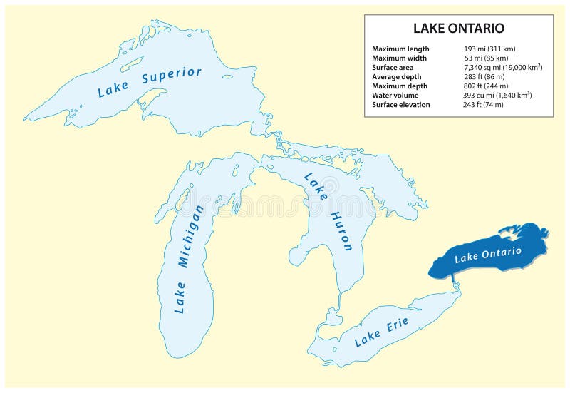 Mapa del vector de información del lago Ontario en Norteamérica stock de ilustración Mapa del vector de información del lago Ontario en Norteamérica stock de ilustración