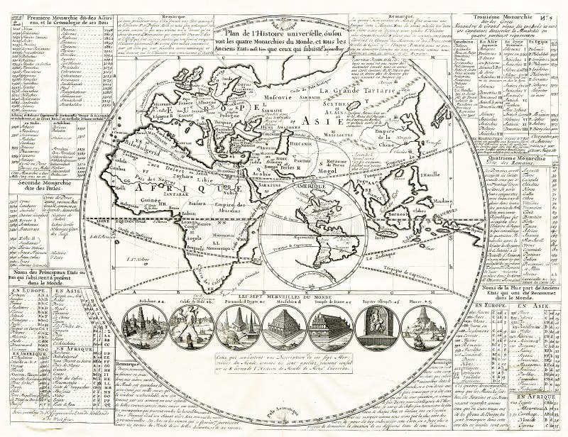 Maravilhas Do Mundo & Sete Maravilhas Do Mundo Antigo 1939-Pôster Mapa gráfico 