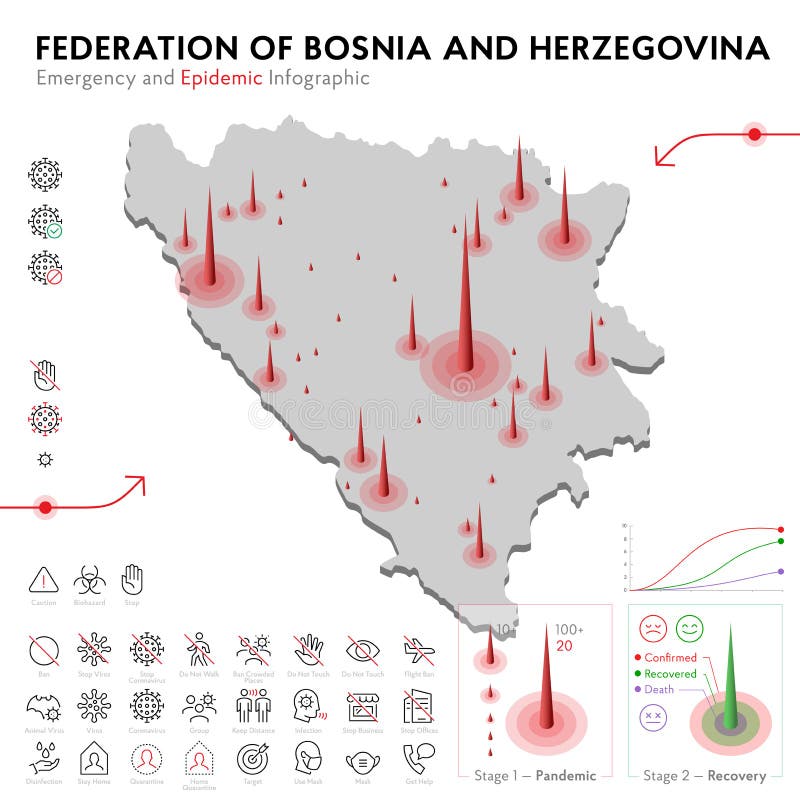 Map of Federation Epidemic and Quarantine Emergency Infographic Template. Editable Line icons for Pandemic Statistics. Vector illustration of Virus, Coronavirus, Epidemiology protection. Isolated. Map of Federation Epidemic and Quarantine Emergency Infographic Template. Editable Line icons for Pandemic Statistics. Vector illustration of Virus, Coronavirus, Epidemiology protection. Isolated