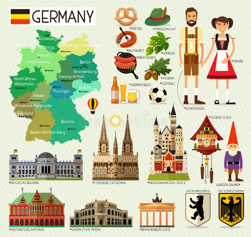 Mappa di viaggio della Germania royalty illustrazione gratis Mappa di viaggio della Germania royalty illustrazione gratis