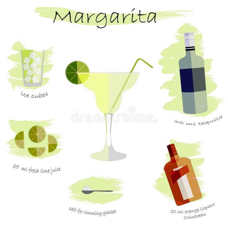Margarita Recipe Infographics Vector Illustration Stock Vector -  Illustration of infographics, beverage: 189020304
